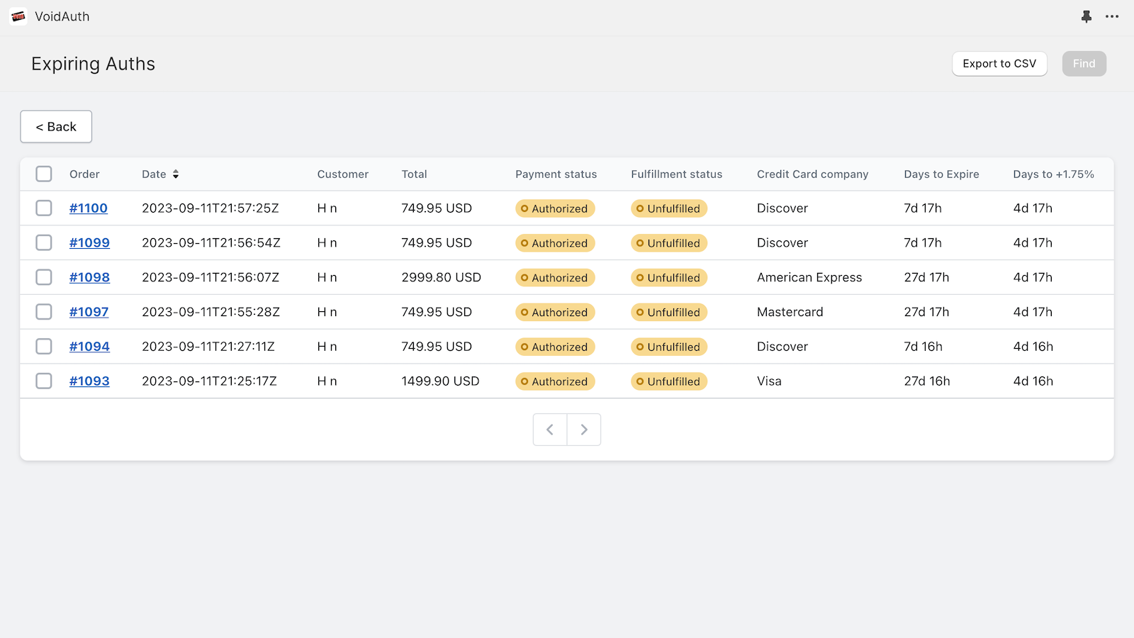 Find expiring authorizations