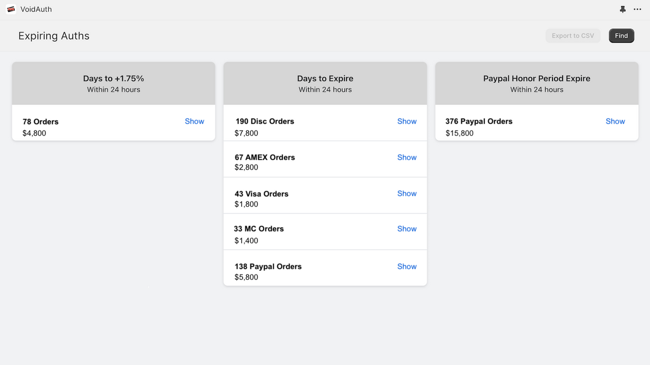 Expiring authorizations dashboard