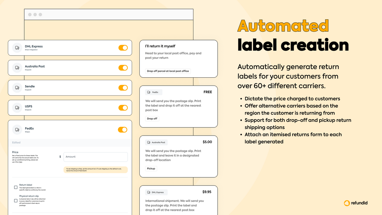 Automate return shipping label creation and distribution