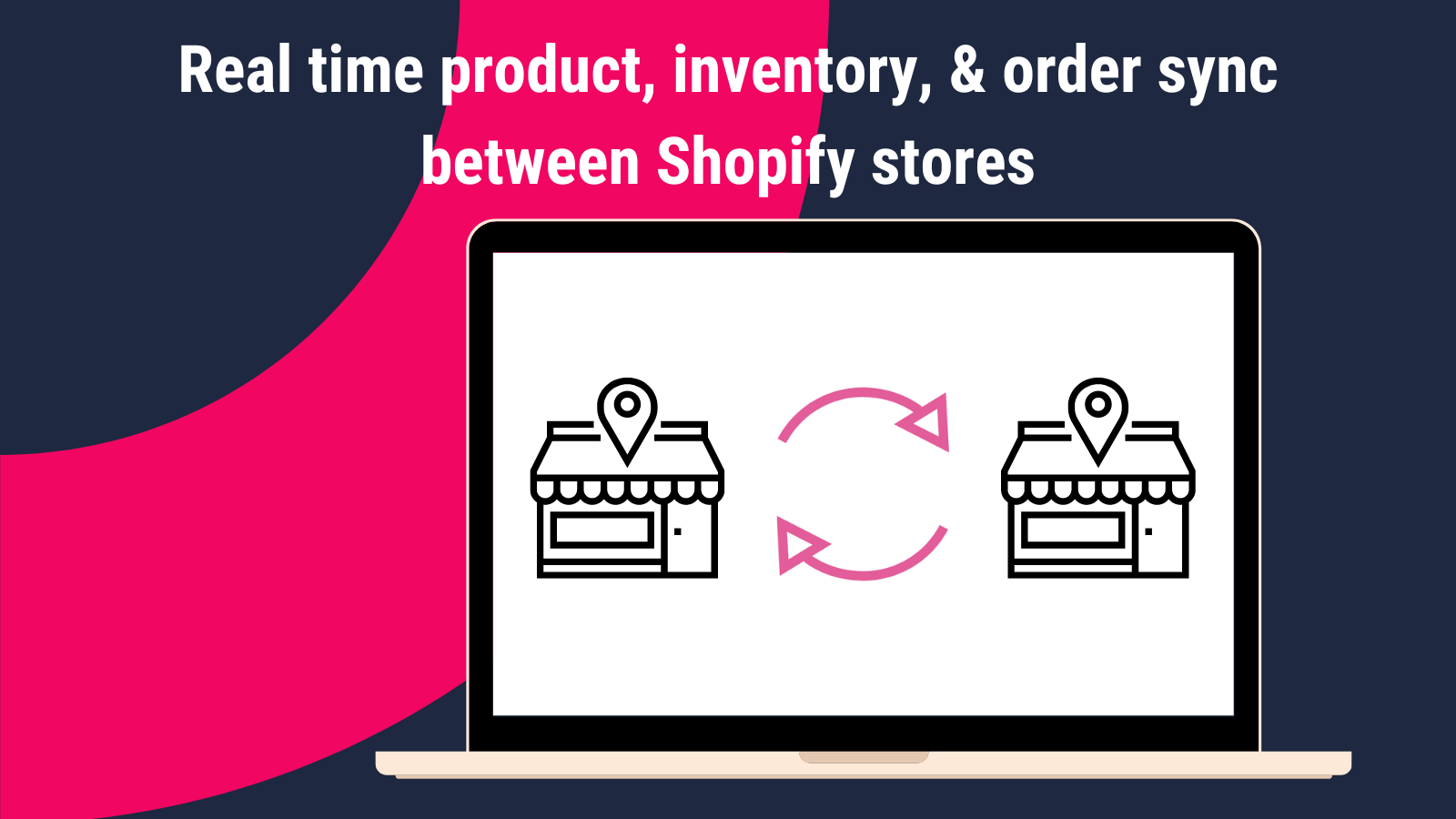 Real tid produkt, lager, ordre synk mellem Shopify butikker