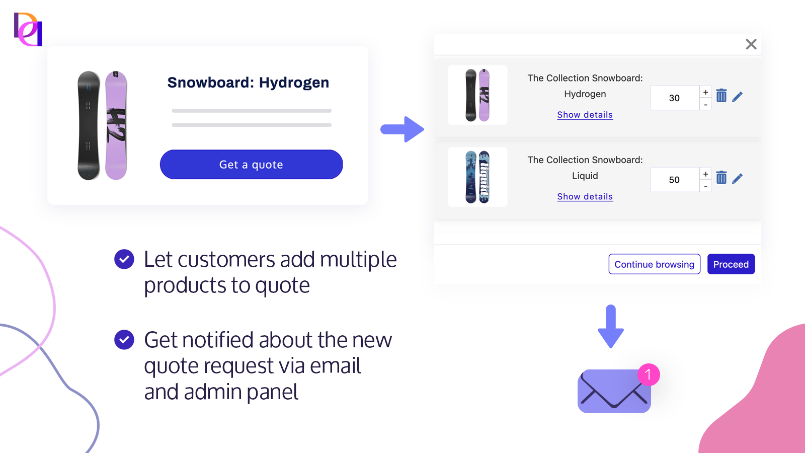 Adicione o botão Solicitar Orçamento e receba solicitações para múltiplos produtos.