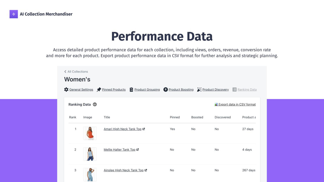 Access detailed product performance data , export in csv format