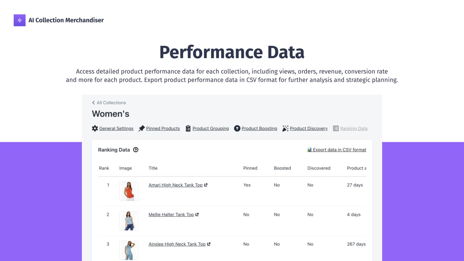 Få adgang til detaljerede produkt performance data, eksporter i csv format