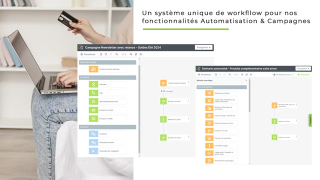 Workflow pour nos fonctionnalités Automatisation & Campagne