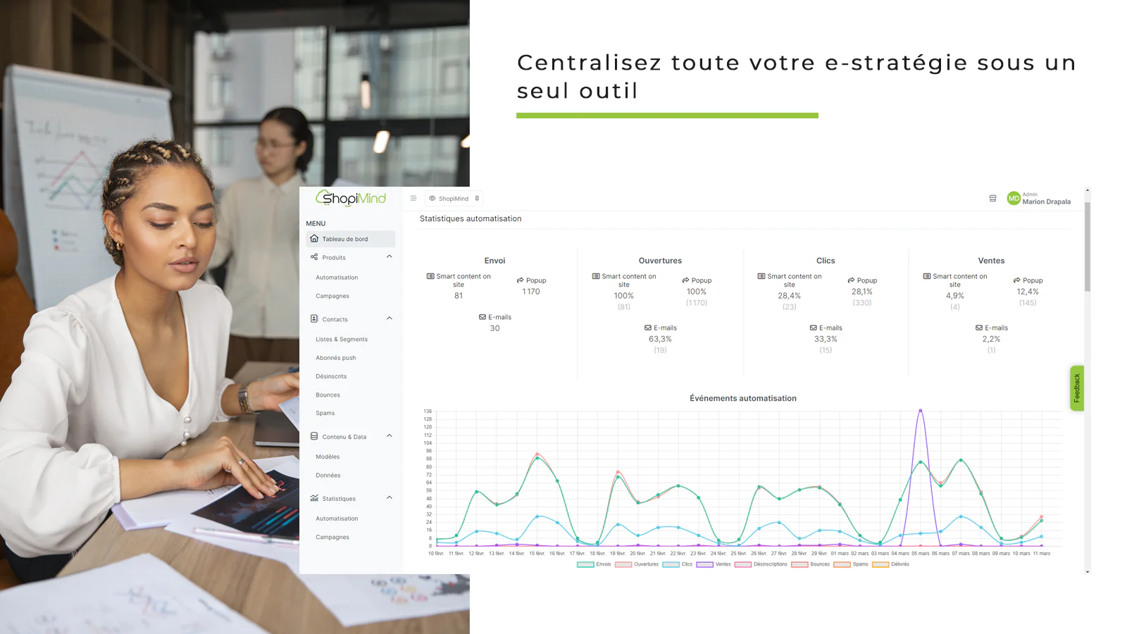 Centraliser toute votre e-stratégie sous un seul outil