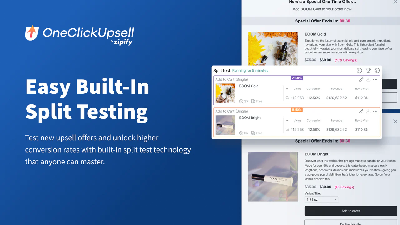 Ingebouwde Split Testing: Verbeter de prestaties van de funnel