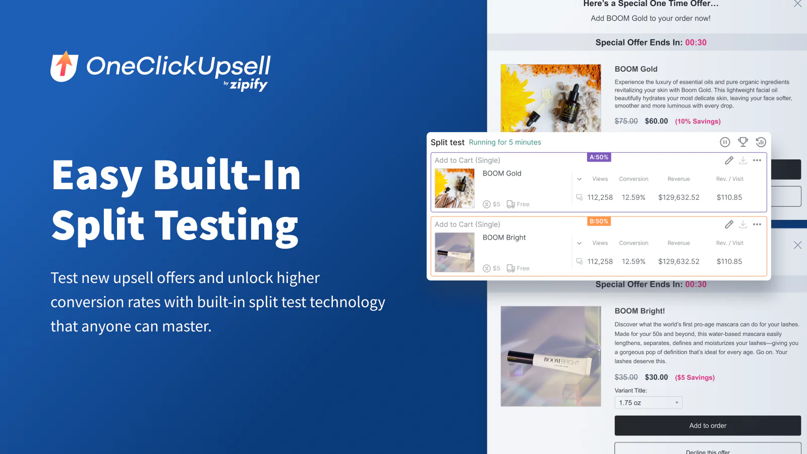 Built-In Split Testing: Improve funnel performance