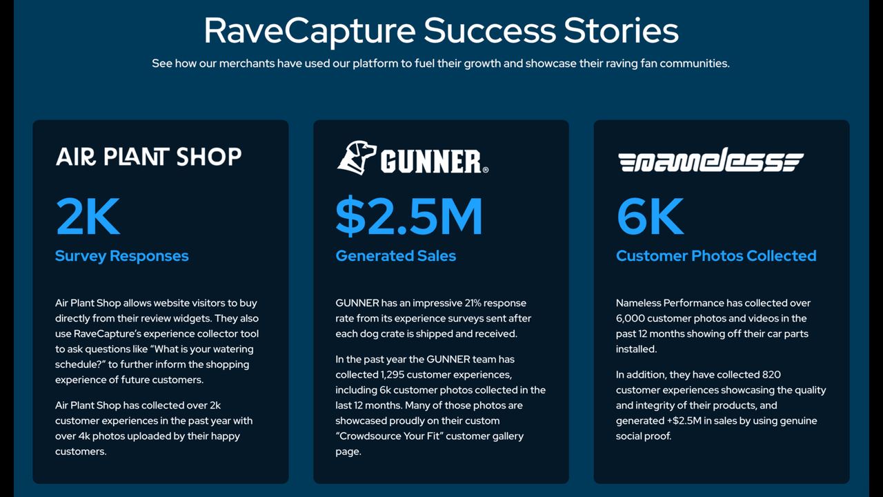 ravecapture product reviews