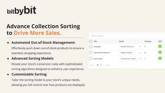 bitAI Shopify App Ordenando coleção de merchandising