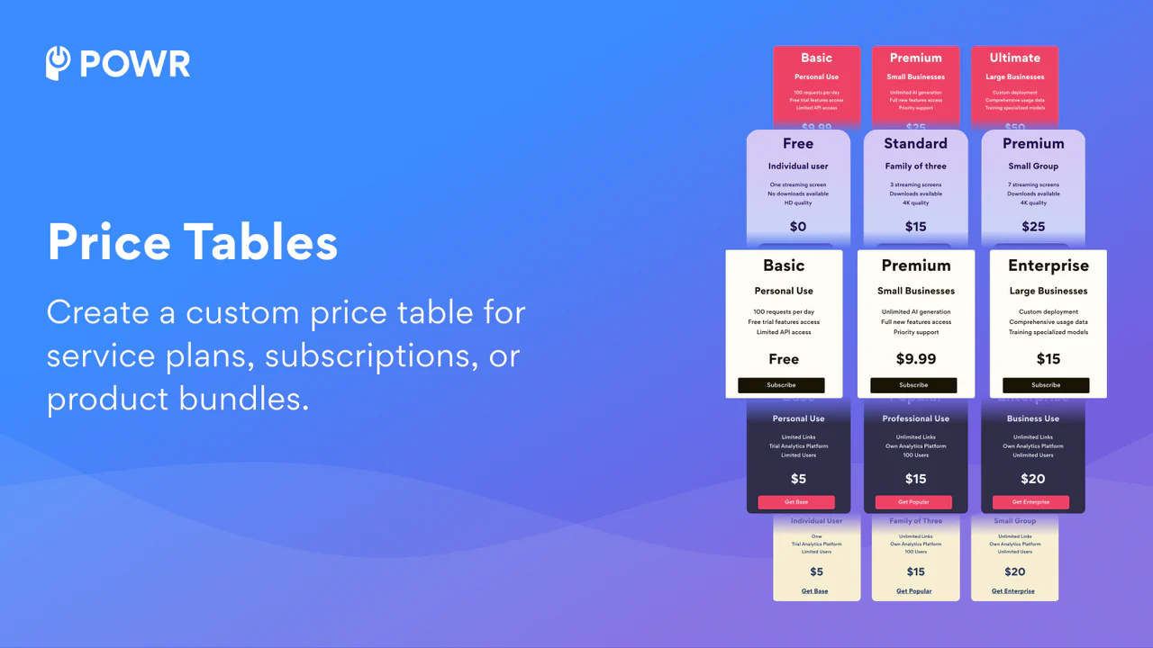 Obtenga decisiones de compra más rápidas y más ventas adicionales con Price Table Pro