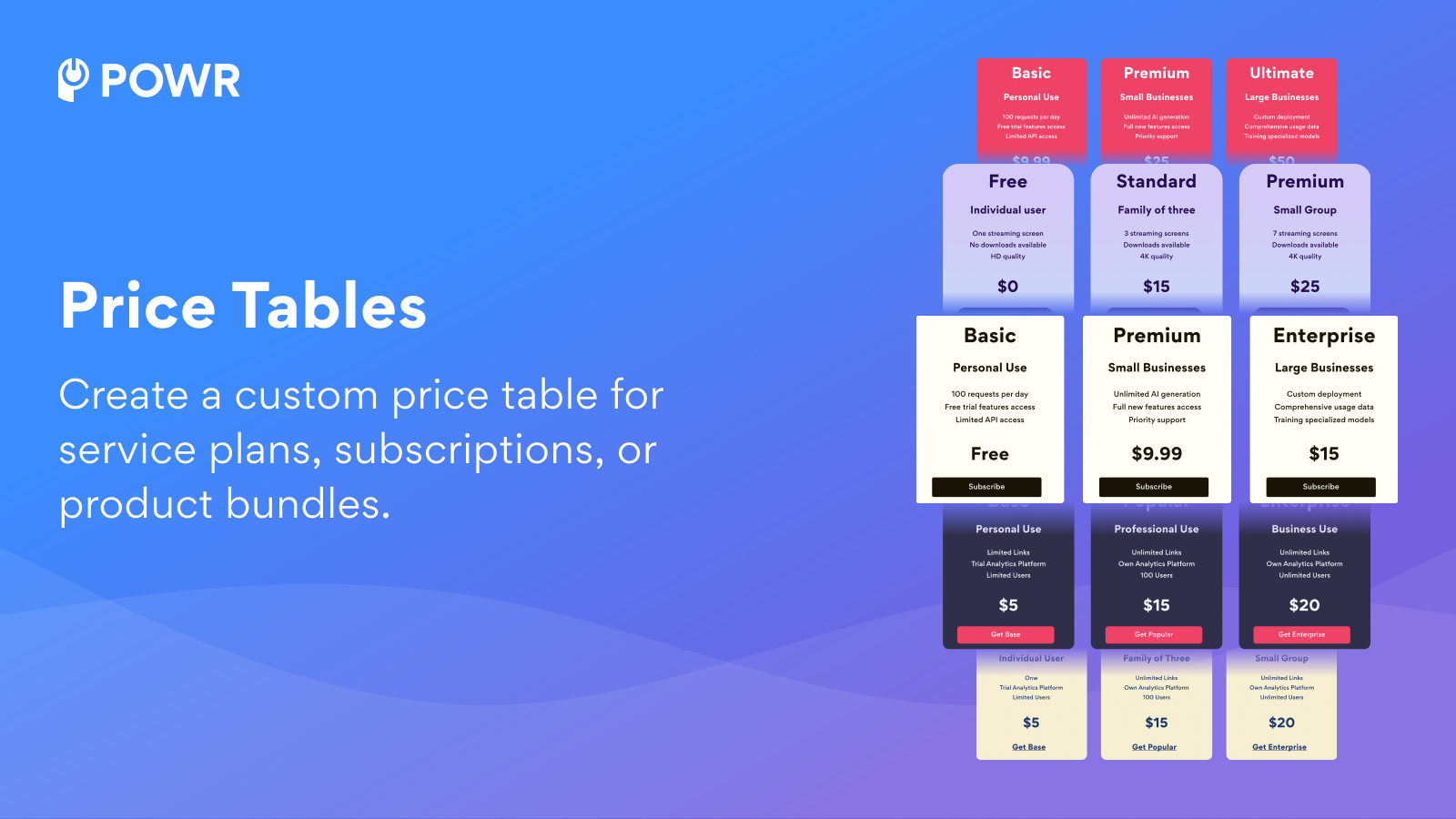 Obtenga decisiones de compra más rápidas y más ventas adicionales con Price Table Pro