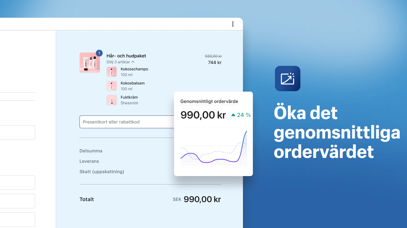 Öka det genomsnittliga ordervärdet