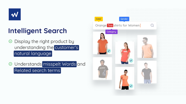 Intelligent Search - Understands visitor's intent