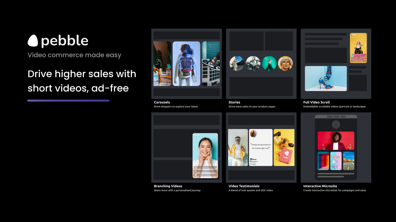 Interactive and Shoppable Videos Made Easy