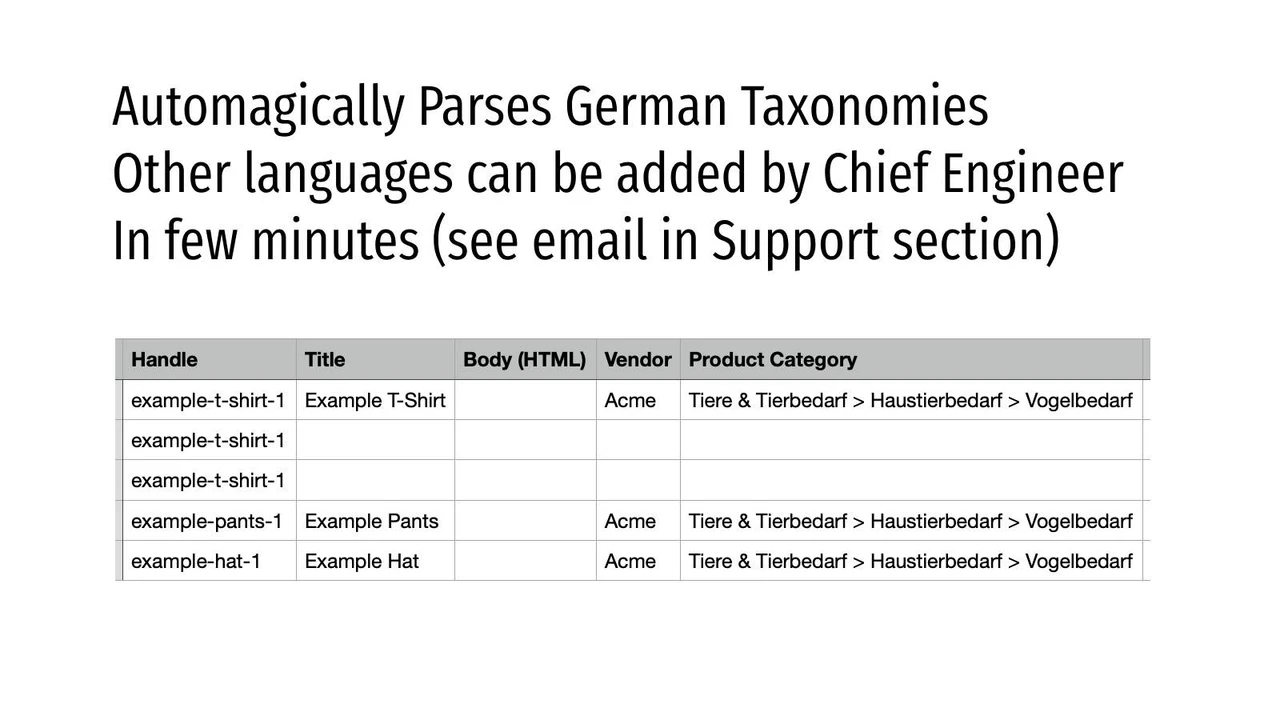 Analyse magiquement les taxonomies allemandes, et peut ajouter de nouvelles langues.