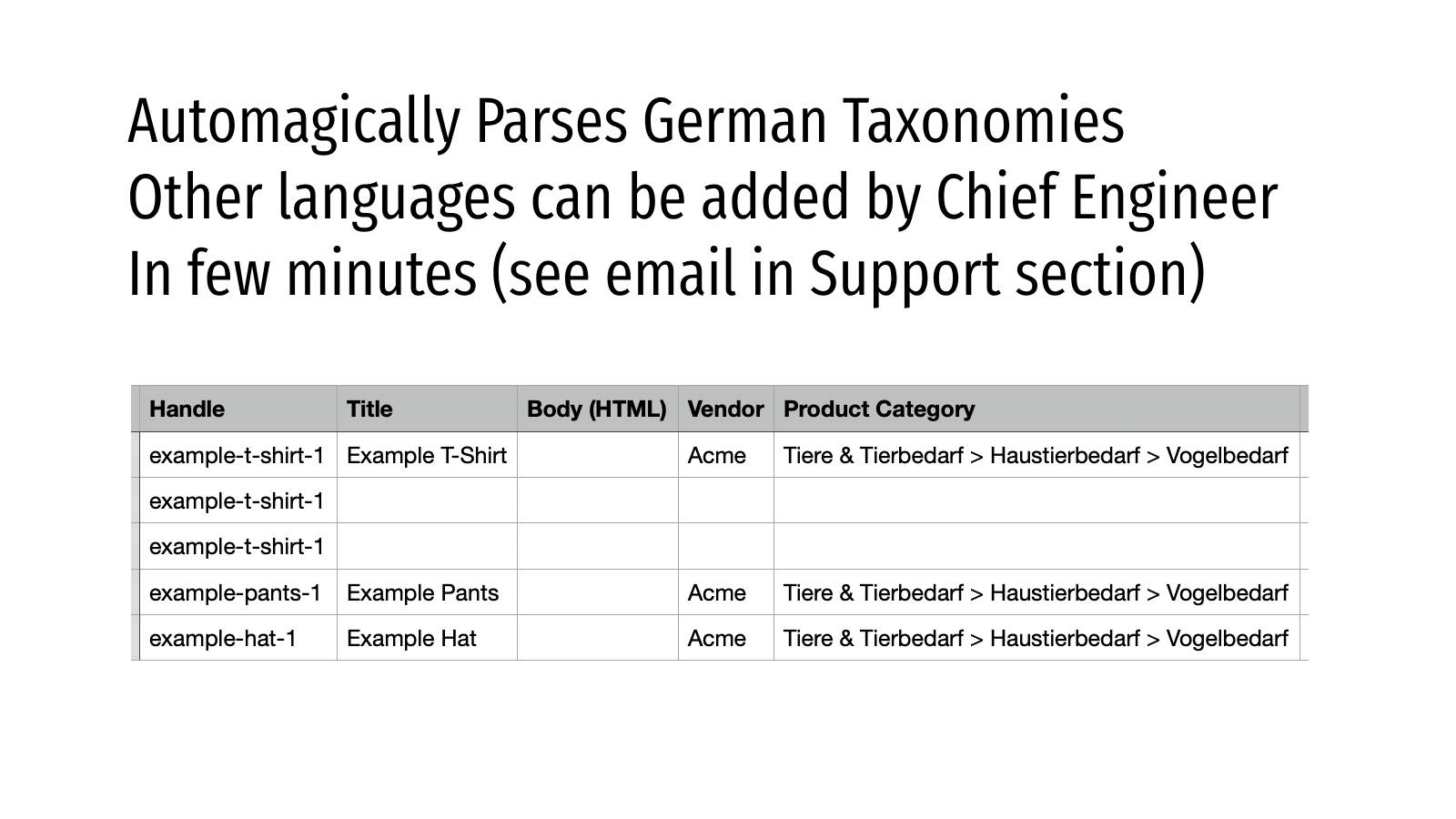 PH CSV Import&Inventory Update Screenshot