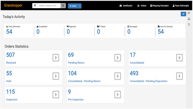 Vollständig nachverfolgbares Dashboard