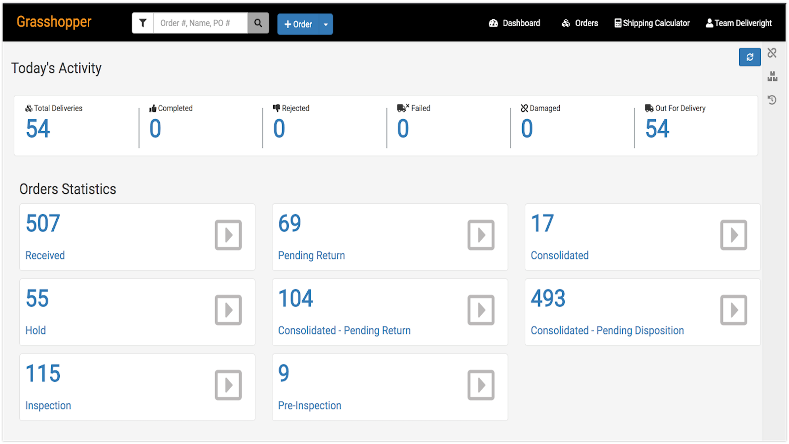 Vollständig nachverfolgbares Dashboard