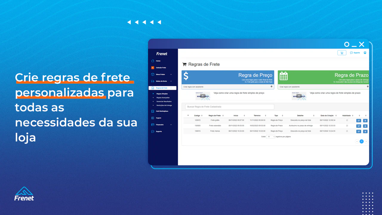 Gerencie seu negócio com a Shopify: pedidos, frete, pagamentos