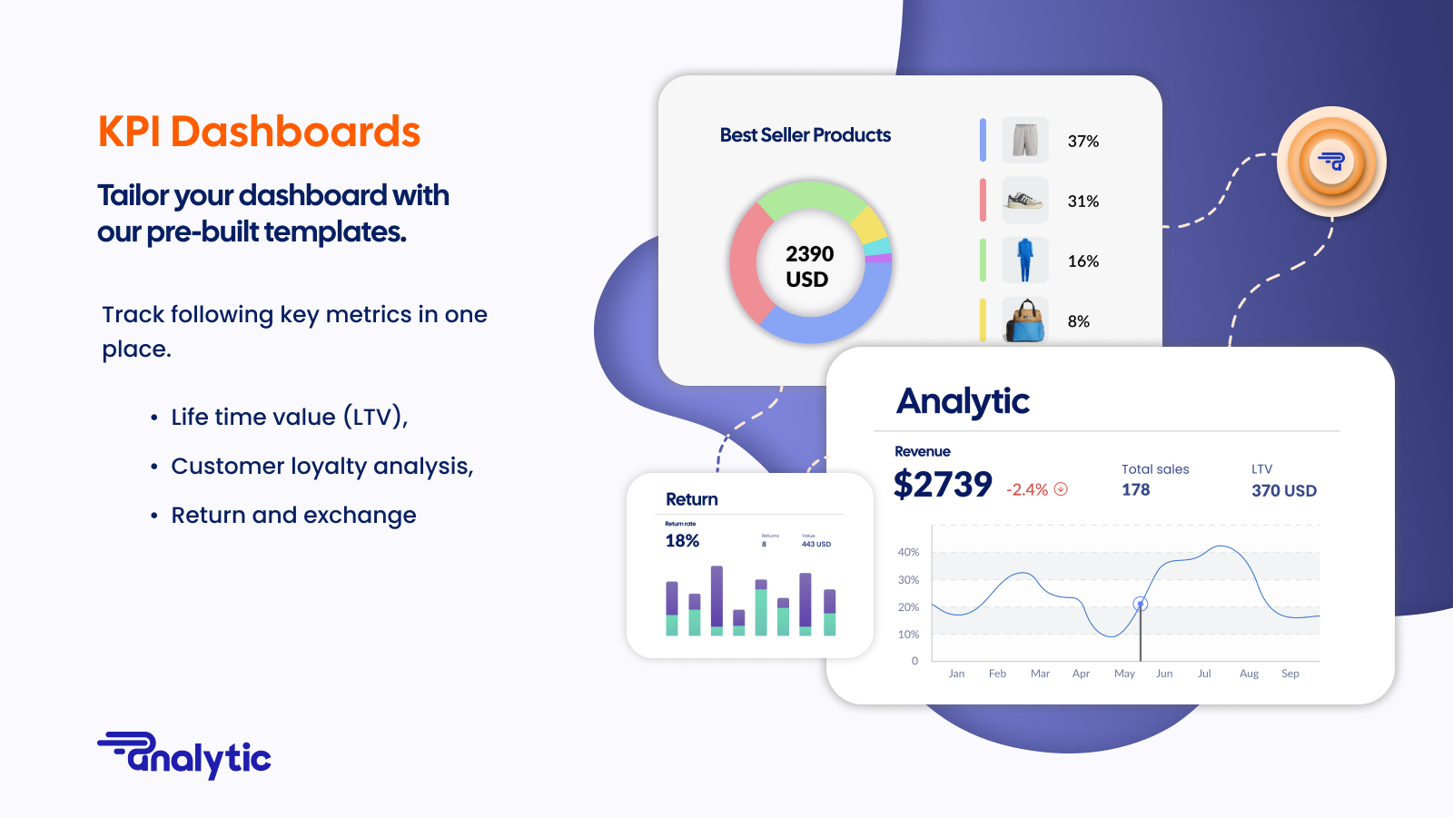 Persifund Analytics Screenshot