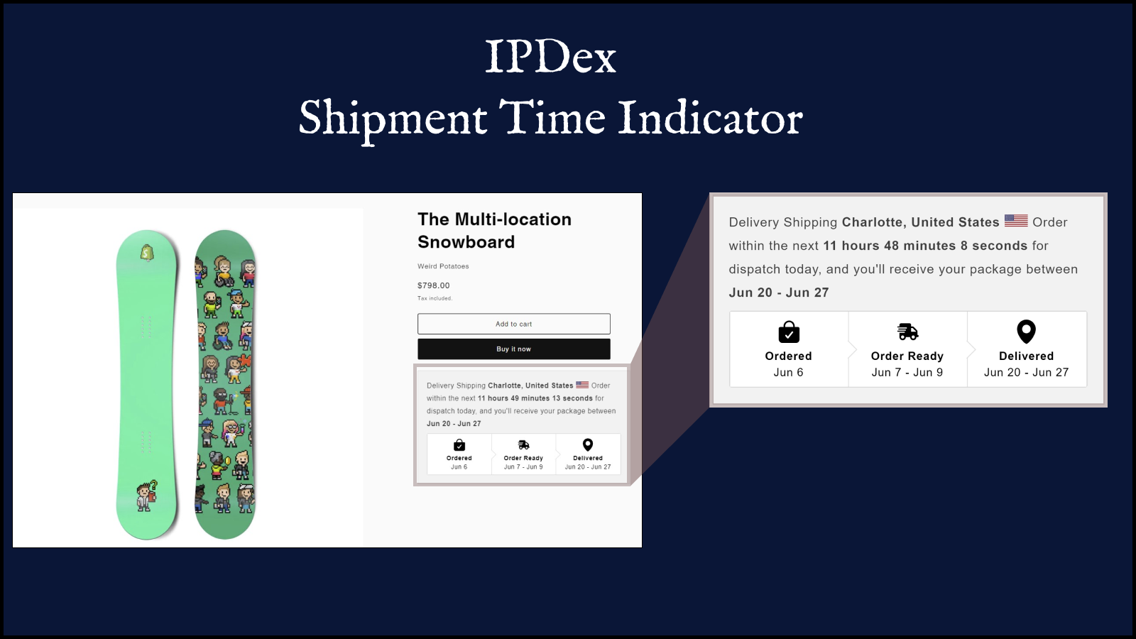 IPDex essentiel funktionalitet vist
