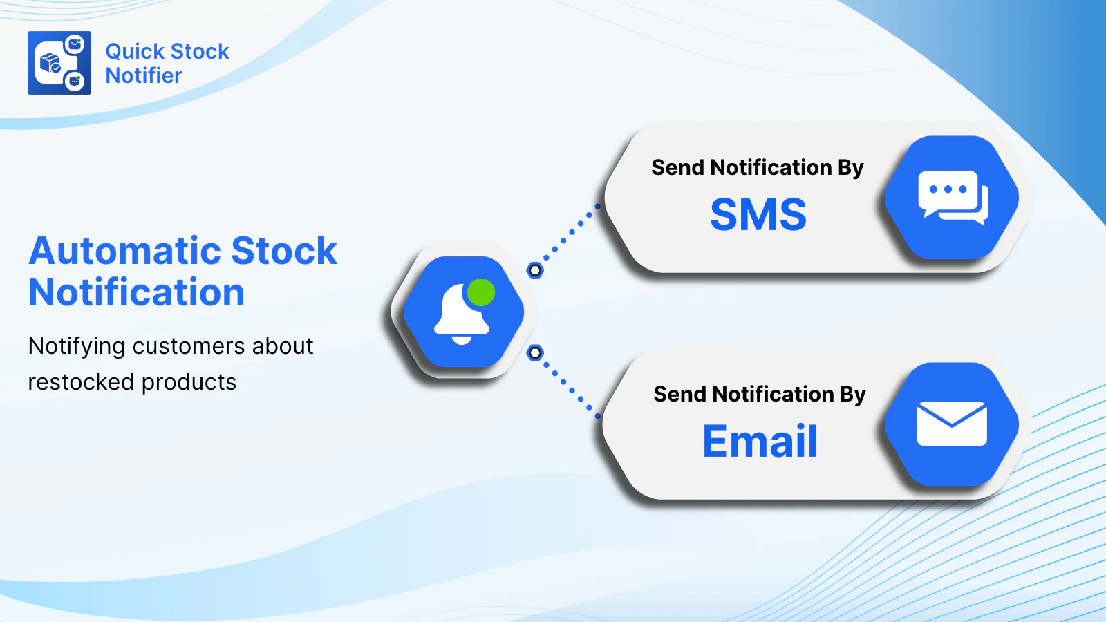 Notificaciones automáticas rápidas de stock