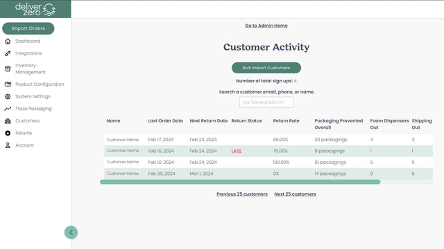 DeliverZero Customer Dashboard to view packaging by customer