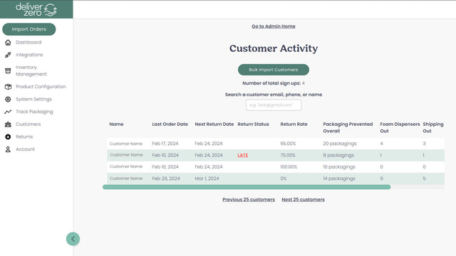 Tableau de bord client de DeliverZero pour voir l'emballage par client