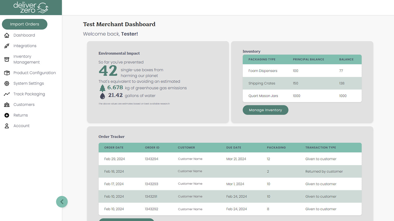 Panel principal de DeliverZero para ver estadísticas de un vistazo