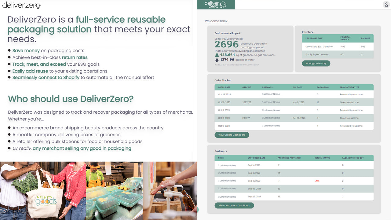 DeliverZero helps merchants switch to reusable packaging