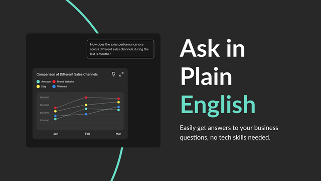 Ask in Plain English, get answers to your business questions