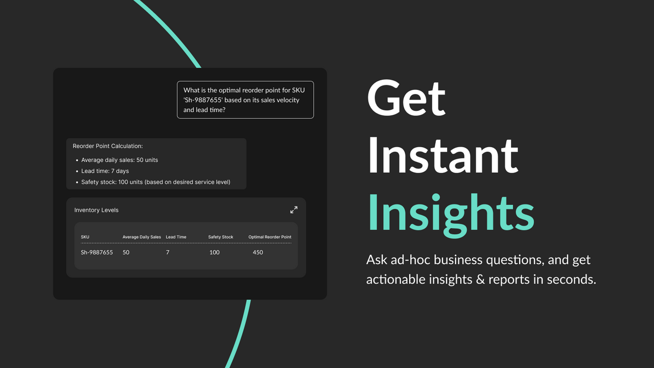 Ask any question and get actionable insights in seconds