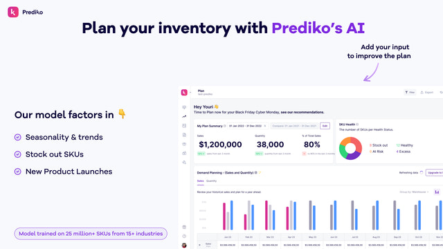 AI inventory planner and predictor for d2c brands and stores
