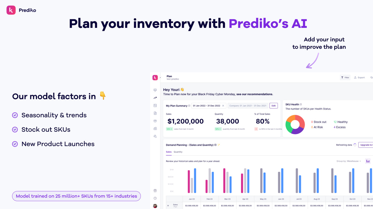 AI inventory planner and predictor for d2c brands and stores