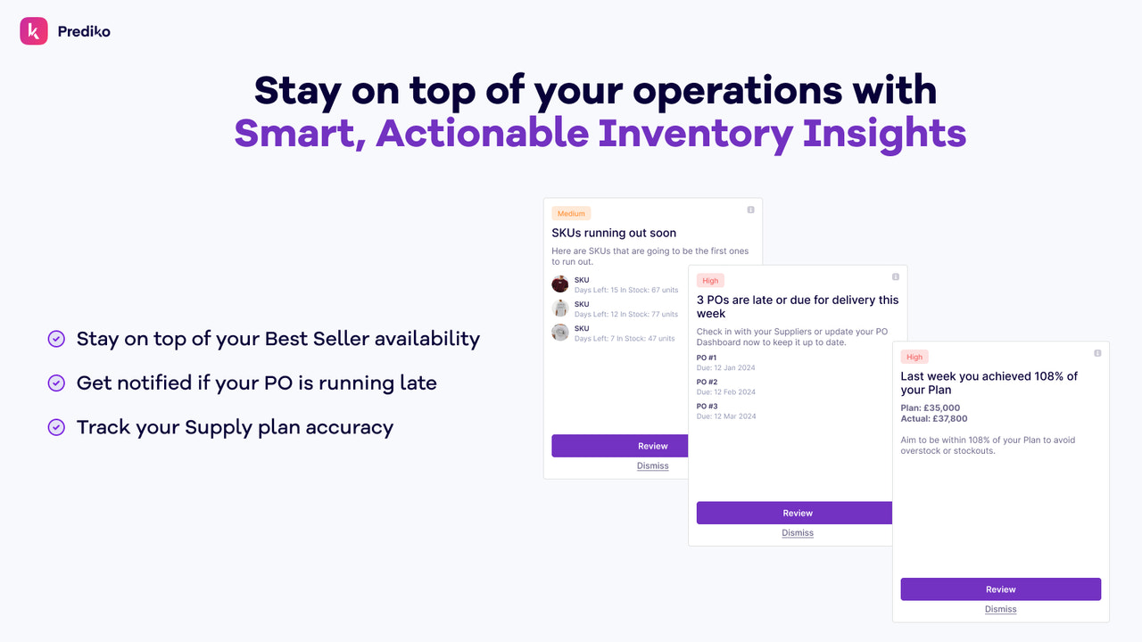 AI inventory management predictions & insights for D2C