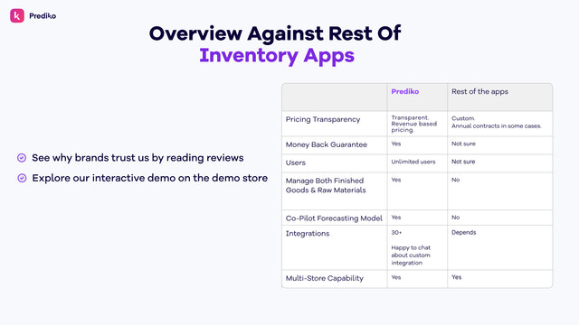 best inventory management apps overview