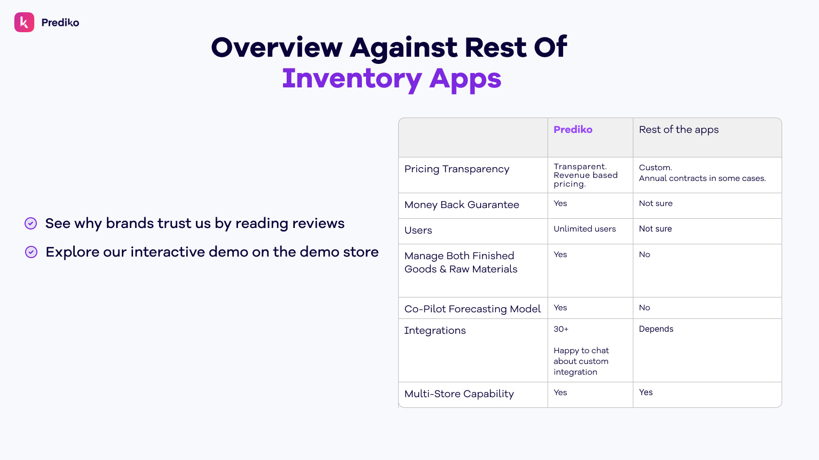 best inventory management apps overview