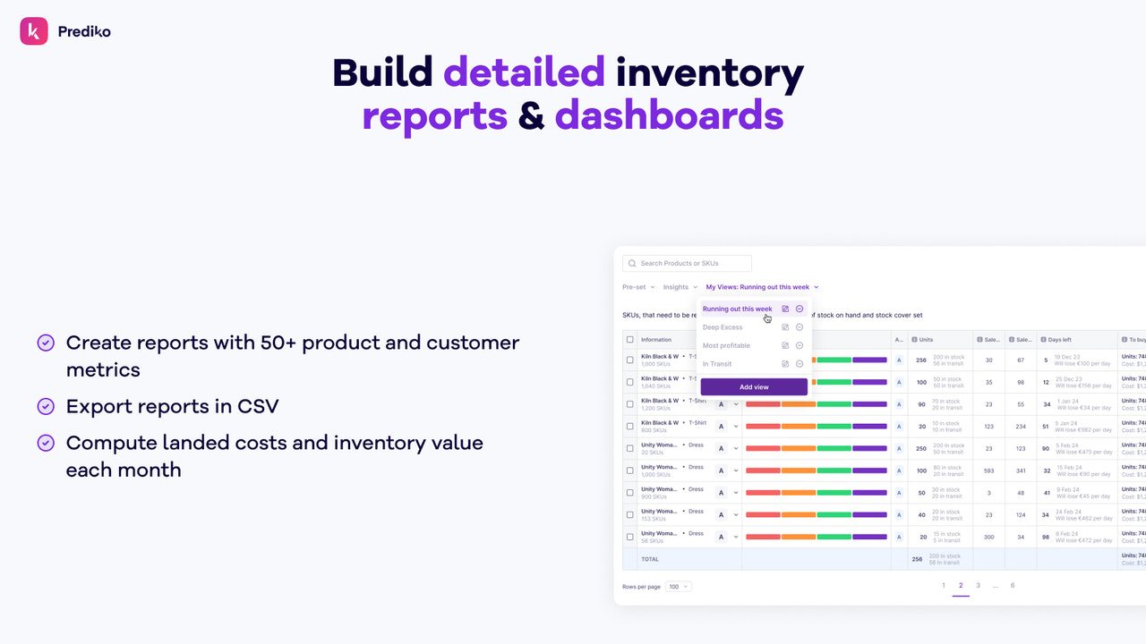 Get detailed inventory reports and dashboards for D2C