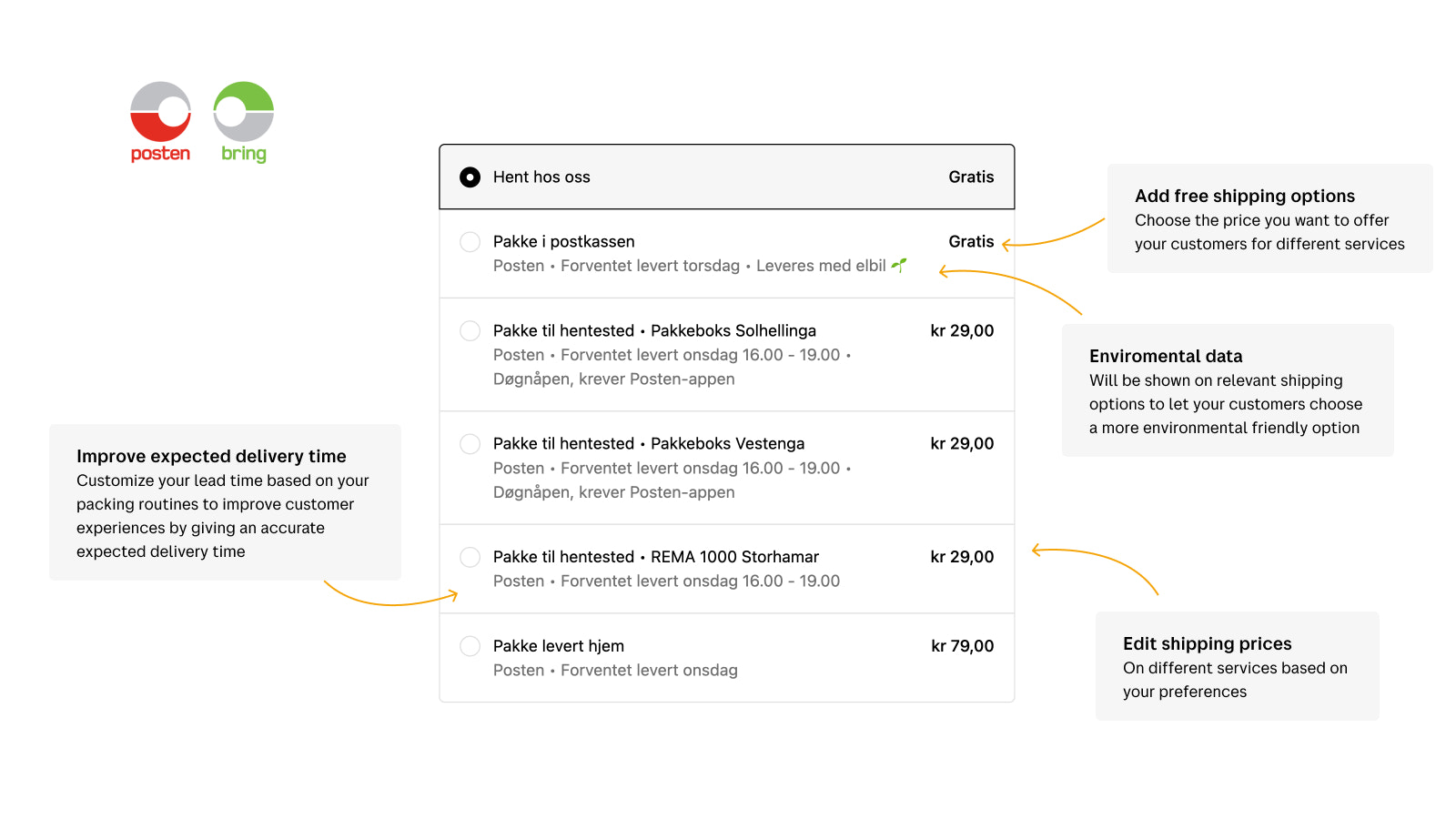 Show freight options from Posten Bring in checkout