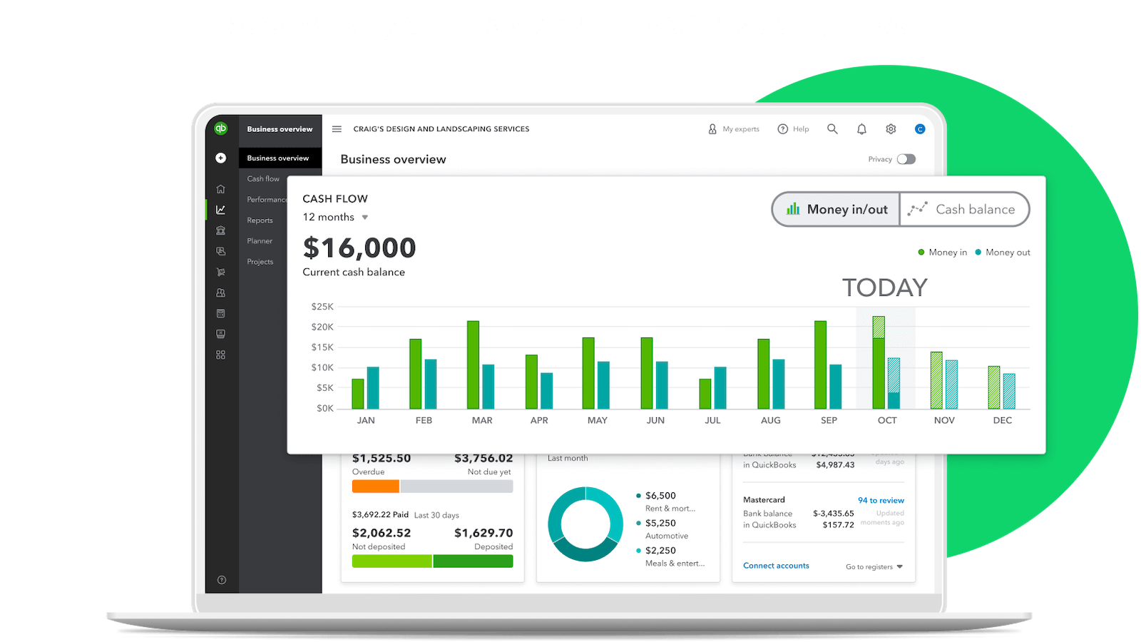 quickbooks 2012 invoice and inventory management