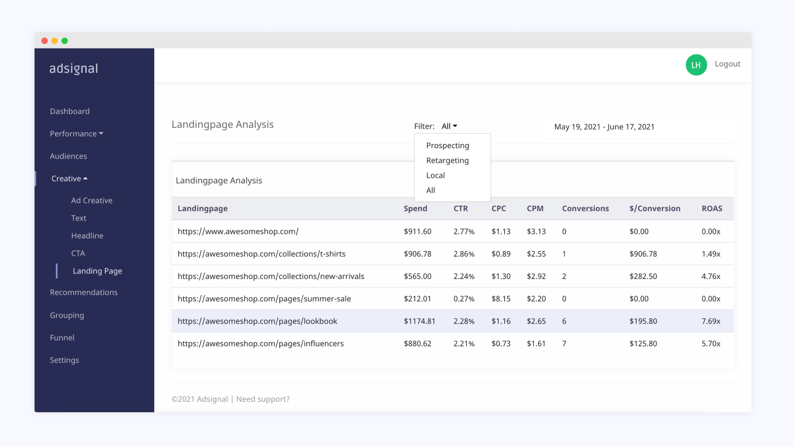 Adsignal Creative Landingpage Breakdown