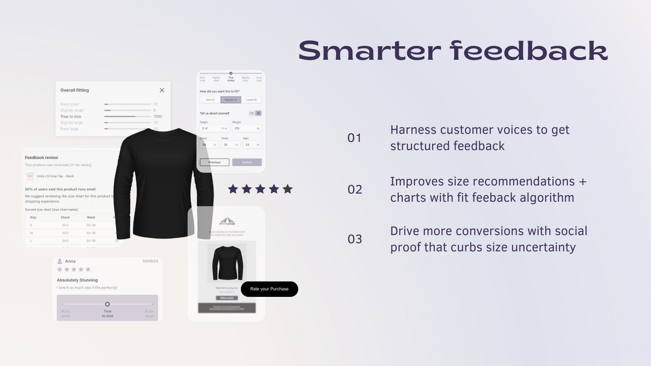 Get structured feedback to improve fit algorithm