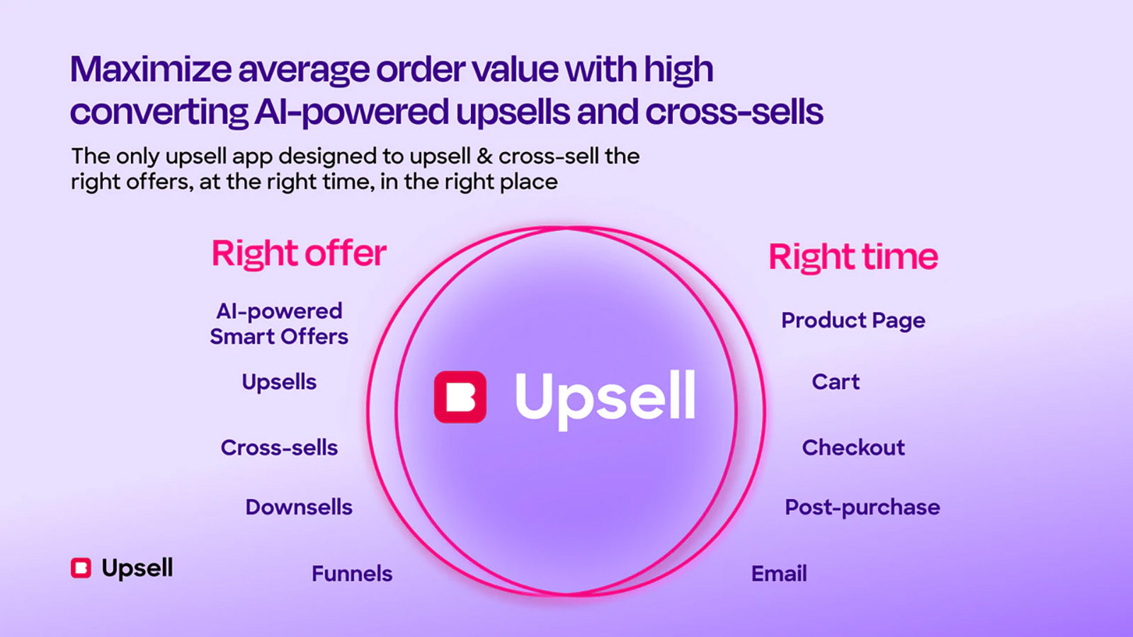 BOLD Upsell AI Powered Upsells Screenshot