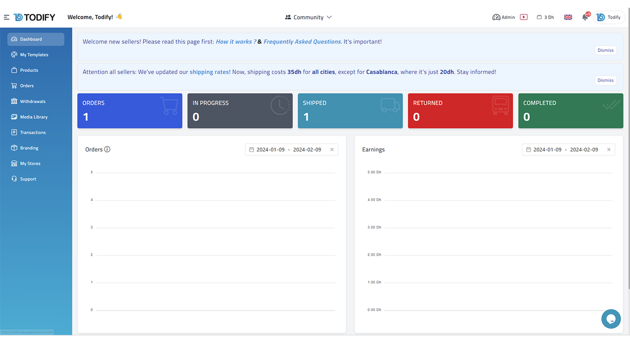 Todify säljardashboard