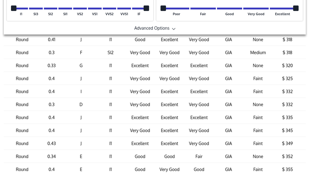 Diamond Search List View