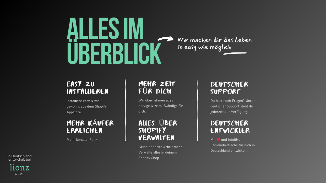 Allem im Überblick