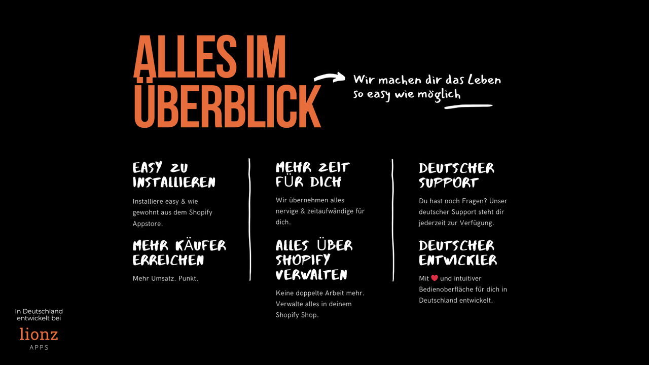 Allem im Überblick