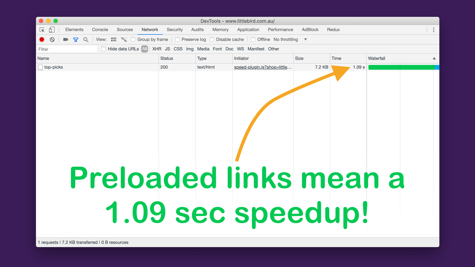 Speed plugin. Curl в devtools. Timing devtools. Предложение devtools.