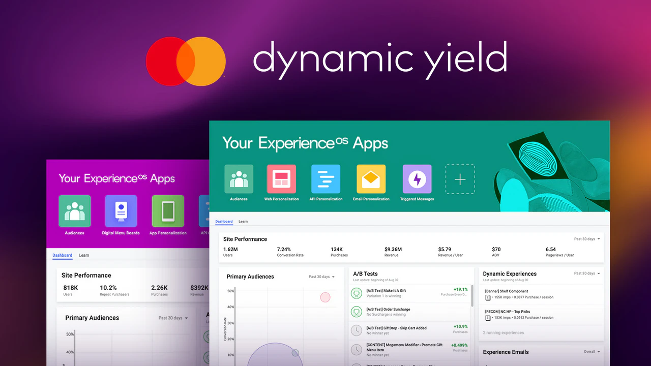 Dynamic Yield 的 Experience OS