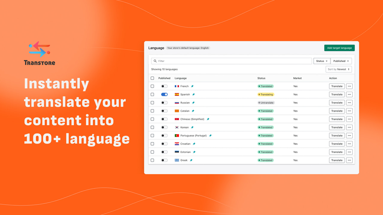 Transtore: Shopify Language Translation & Currency Converter